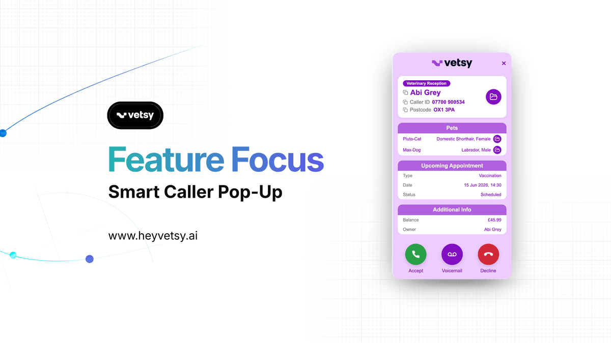 Vetsy Smart Caller Pop-Up